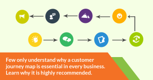reasons customer journey matters