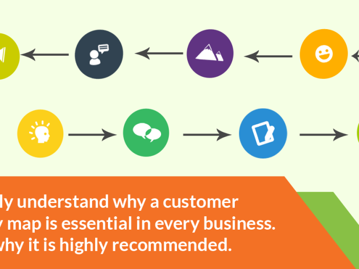 reasons customer journey matters