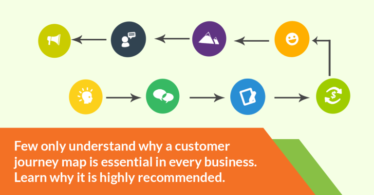 reasons customer journey matters