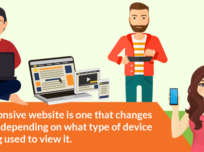 responsive websites