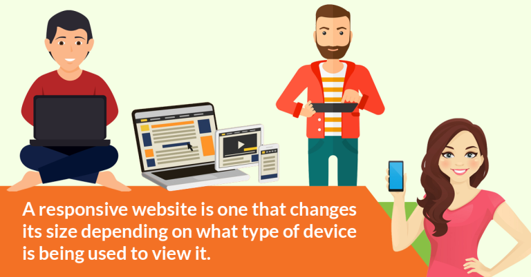 responsive websites