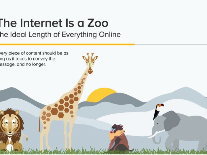 how long should online content be