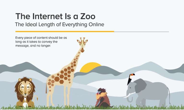 how long should online content be