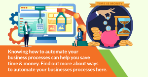 automate your business processes